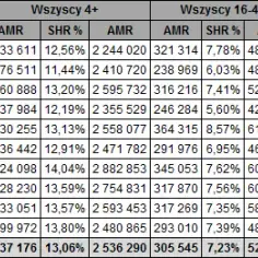 Wszystkie odcinki serialu Ojciec Mateusz - Sprawdzona liczba epizodów i sezonów