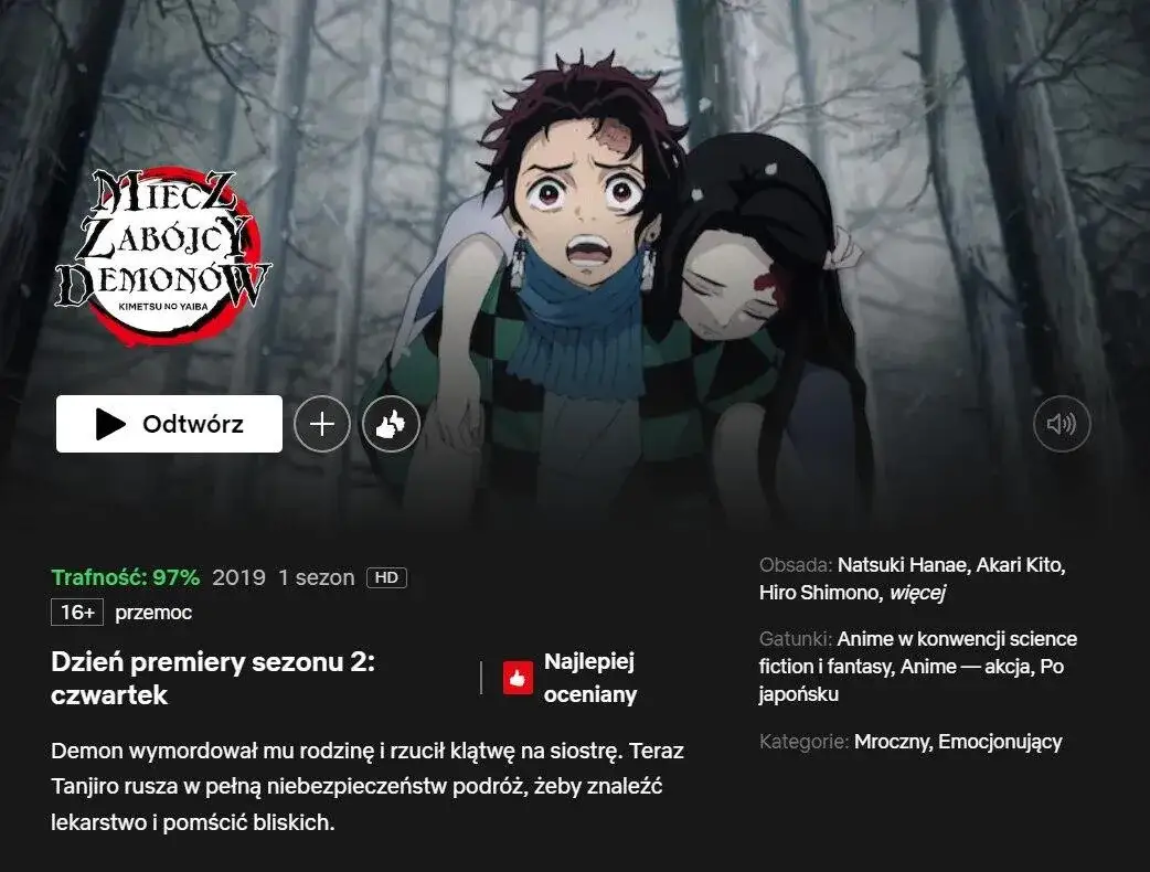 Zdjęcie Ile odcinków ma 2 sezon Demon Slayer - Szczegółowy opis wszystkich części