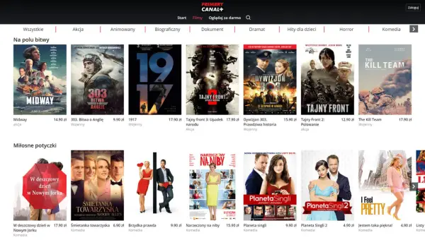 Canal Plus filmy - Co warto obejrzeć i jak działają premiery?